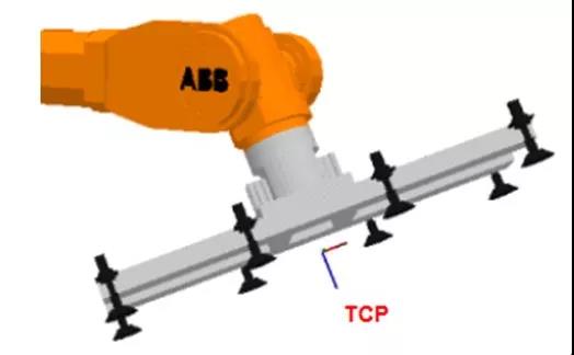 工業(yè)機器人4大坐標(biāo)系詳解！