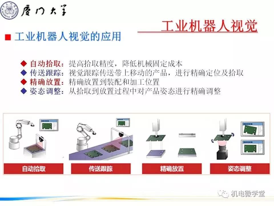 【干貨】工業(yè)機(jī)器人感知技術(shù)PPT！